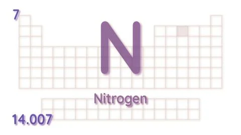 Nitrogen chemical element  physics and chemistry illustration backdrop 스톡 일러스트