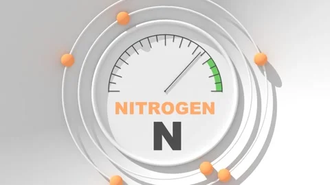 Nitrogen level abstract scale. Value measuring. Nuclear science concept. Atom Stock Footage 318819642