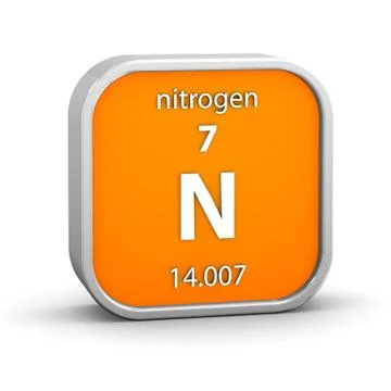 Nitrogen material sign Stock Photos