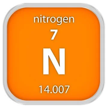 Nitrogen material sign 스톡 사진