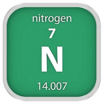 Nitrogen material sign Stock Photos