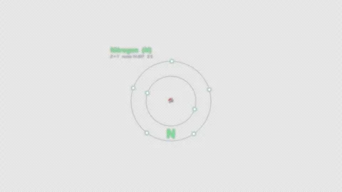 Nitrogen N Bohr Atom Model Labeled Animation Video Overlay Alpha 4K Stockbeeldmateriaal 339371660