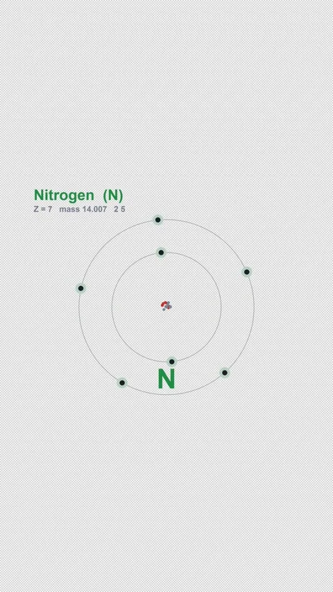 Nitrogen N Bohr Atom Model Labeled Overlay Alpha 4K Vertical 9x16 Light Stock Footage 339505871