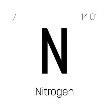 Nitrogen, N, periodic table element Stock Illustration