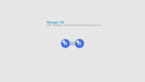 Nitrogen N2 Ball And Stick Model Animation Labeled Alpha 4K 库存影片 339310398
