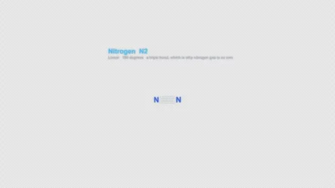 Nitrogen N2 Lewis Structure Animation Labeled Alpha 4K Vídeo Stock 339310419