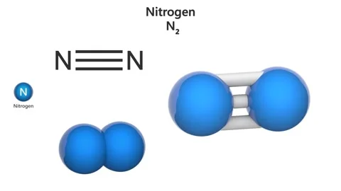 Nitrogen (N2). Seamless loop. Stock Footage 152513944