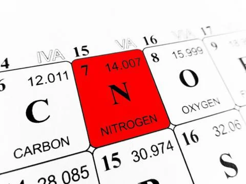 Nitrogen on the periodic table of the elements Stock Photos