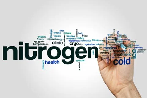 Nitrogen word cloud Stock Illustration