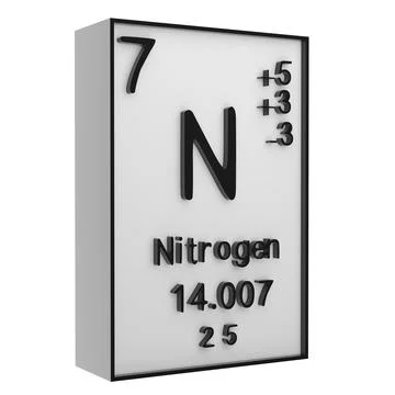 Nitrogen,Phosphorus on the periodic table of the elements on white blackgro.. Illustrazione stock