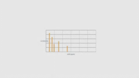 NMR Spectrum Spectroscopy Spectrum Animation Clean No Text Video Overlay 4K Video stock 339303032