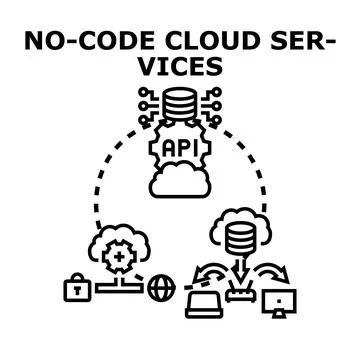 No code cloud services development and platform Illustrazione stock