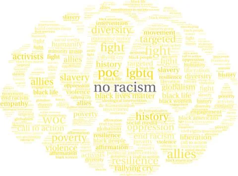 No Racism Word Cloud Stock Illustration