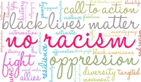No Racism Word Cloud Illustrazione stock