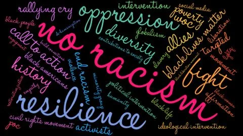 No Racism Word Cloud Stock Illustration
