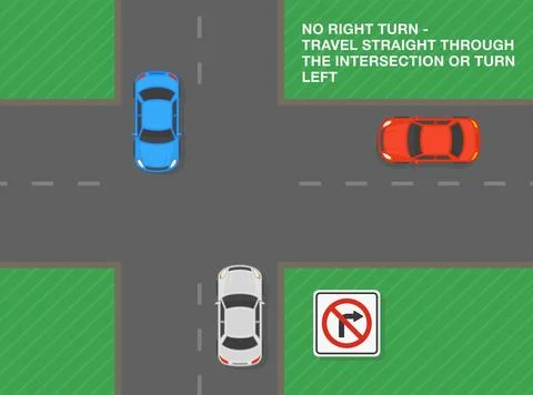 No right turn. Top view of a traffic flow at crossroad. Stock Illustration