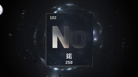 Nobelium as Element 102 of the Periodic Table 3D illustration on silver Video stock 126452307