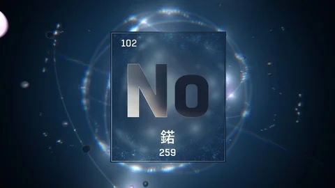 Nobelium as Element 102 of the Periodic Table 3D illustration on blue background Vídeo Stock 126452330