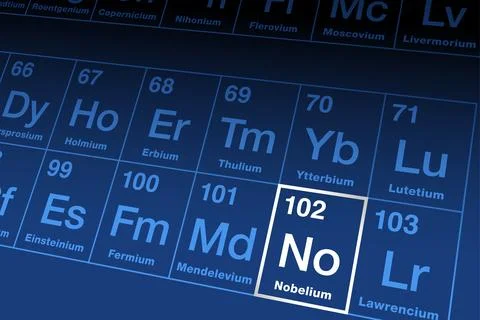 Nobelium on periodic table of the elements, with element symbol No Stock Illustration