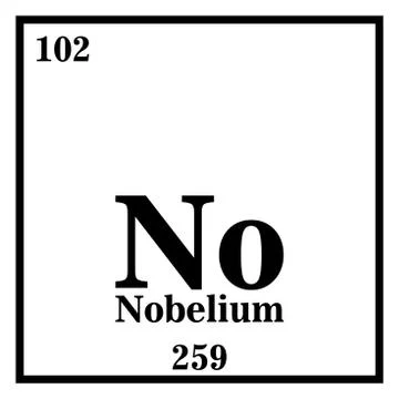 Nobelium Periodic Table of the Elements Vector illustration eps 10 스톡 일러스트