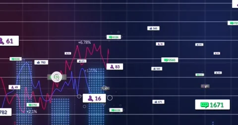 Node appearing initiating badges fading, lines oscillating, bars rising Video stock 327127951