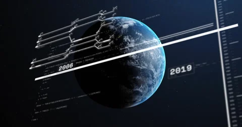 On node emergence globe rotating slanted timeline bar sweeping updating years 스톡 동영상 310140448