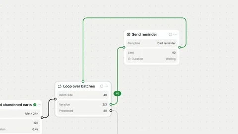 Node Pipeline Cart Loop Horizontal Workflow Diagram Programming Code Sequence Stock Footage 346932102