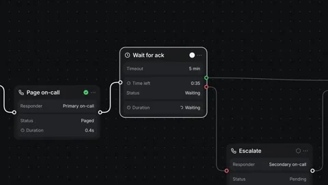 Node Pipeline Incident Dashboard System Dark Mode User Interface Horizontal 動画素材 346940133