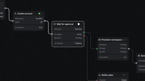 Node Pipeline Onboarding Dark Flowchart Tech Developer Workflow Horizontal Data 動画素材 346932675