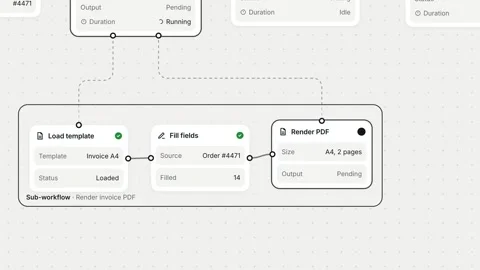 Node Pipeline Subworkflow Horizontal Flow Diagram CI CD Software Development Video stock 346940130