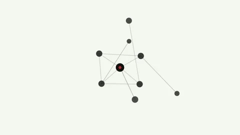 Node System Orbiting Connections for Abstract Technology Demonstration Stock Footage 332952391