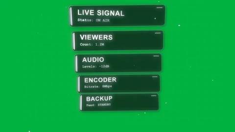 Nodes appearing on transparent grid, 5 HUD panels sliding in, settling, showing Video stock 329503506