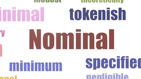 Nominal Word Cloud Animated On White Background Stock Footage 107212995