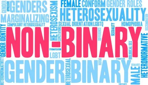 Non-Binary Word Cloud Stock Illustration