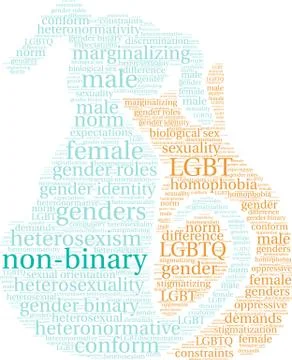 Non-Binary Word Cloud Stock Illustration