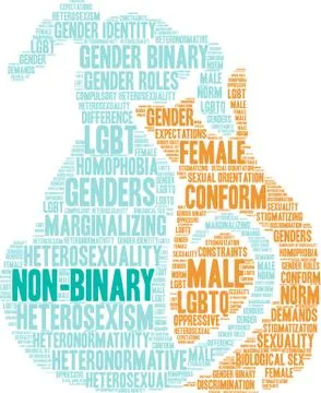 Non-Binary Word Cloud Stock Illustration