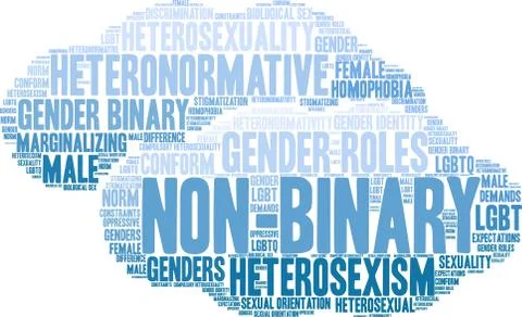 Non-Binary Word Cloud Ilustração Stock