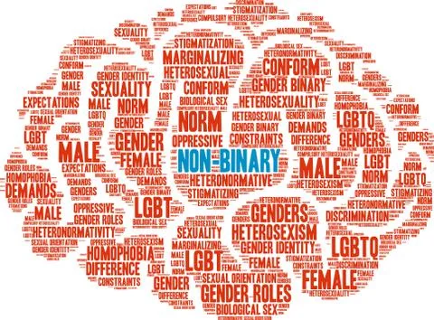 Non-Binary Word Cloud Stock Illustration