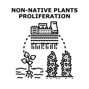 Non native plants proliferation and invasive species concept Stock Illustration