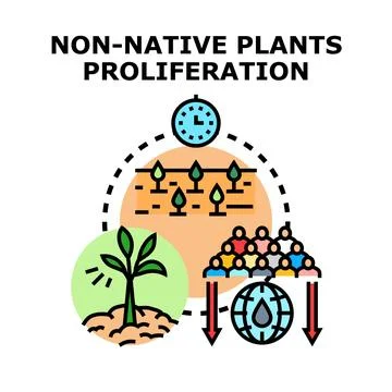 Non native plants proliferation impacting environment resources Stock Illustration