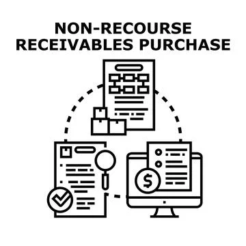 Non recourse receivables purchase financing process Stock Illustration