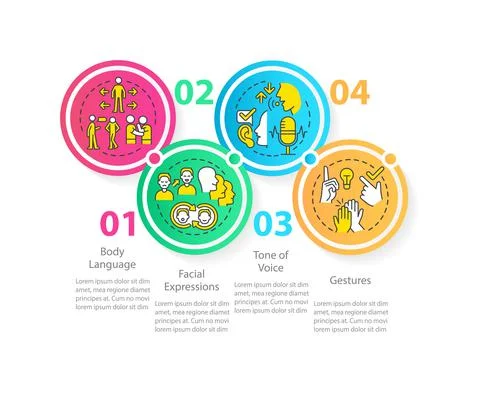 Non-verbal communication elements rectangle infographic template イラスト素材