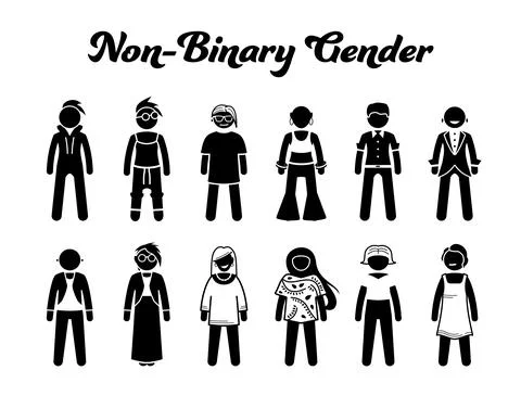 Nonbinary or non-binary gender character icon designs. Vector illustrations d 库存插图