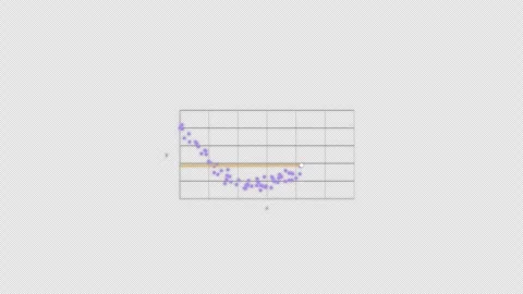 Nonlinear Misfit Regression Diagnostic Animation Clean No Text Video Overlay 4K Vídeos de archivo 339304162