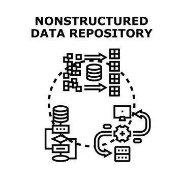 Nonstructured data repository storing information processing Stockillustratie