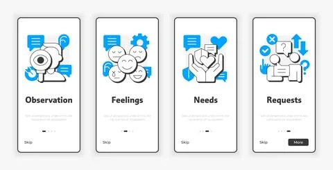 Nonviolent communication mobile onboarding screen Illustrazione stock