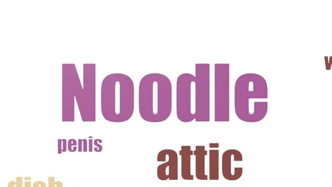 Noodle Tagcloud Animated On White Background Stock Footage 103659819