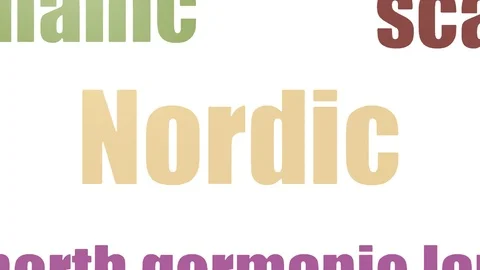 Nordic Word Cloud Animated Isolated Stock Footage 107246904