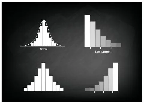 Normal and Not Normal Distribution Curve on Chalkboard Background Stock Illustration