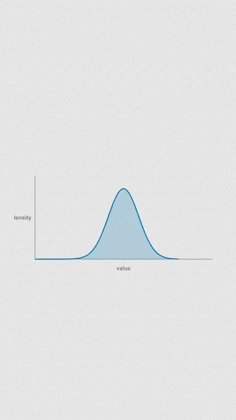 Normal Distribution Clean No Text Statistical Distribution Vertical 9x16 Light 库存影片 339496246